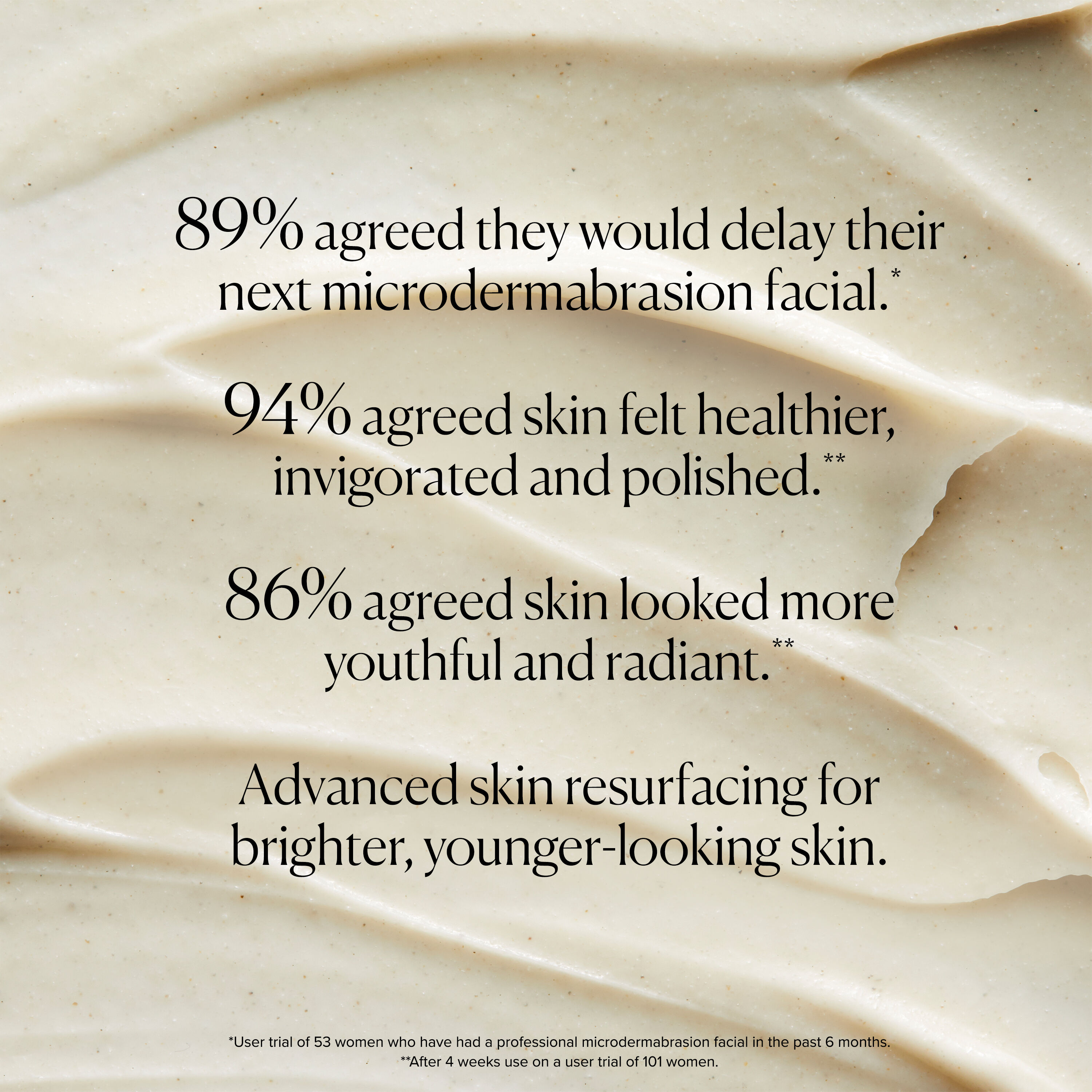 Superskin&trade; Microdermabrasion Polish 75ml  large