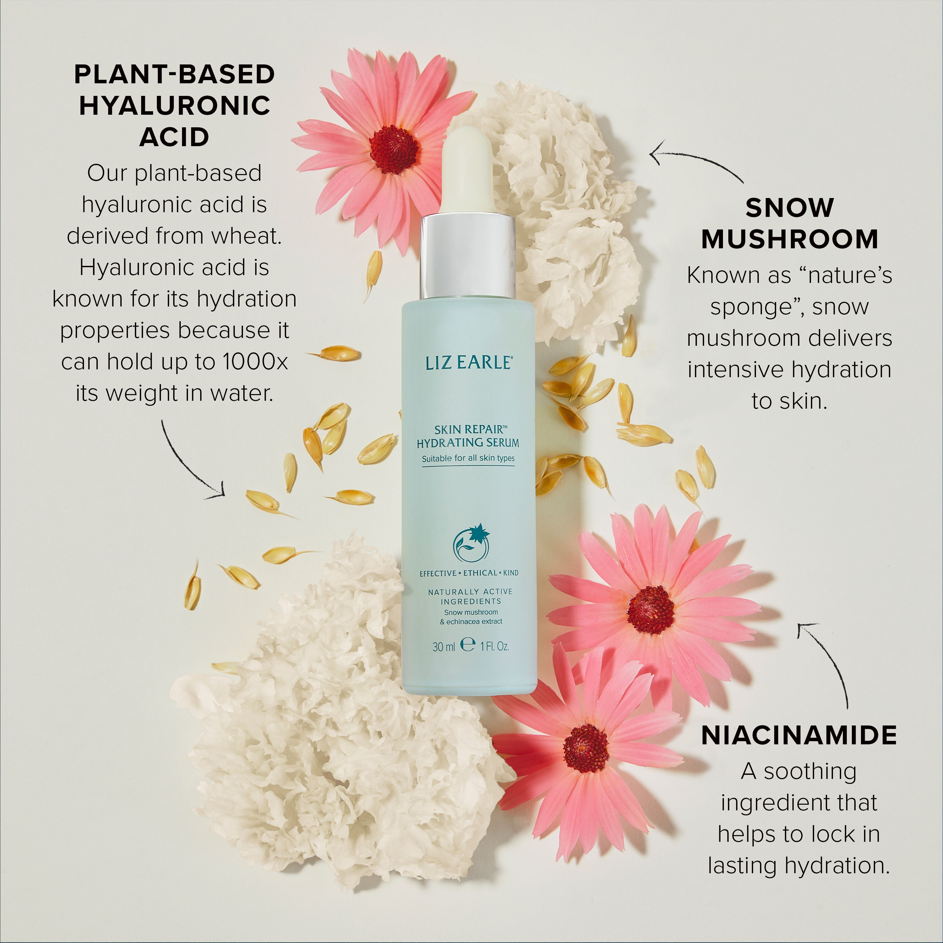 Skin Repair&trade; Hydrating Serum 30ml  large