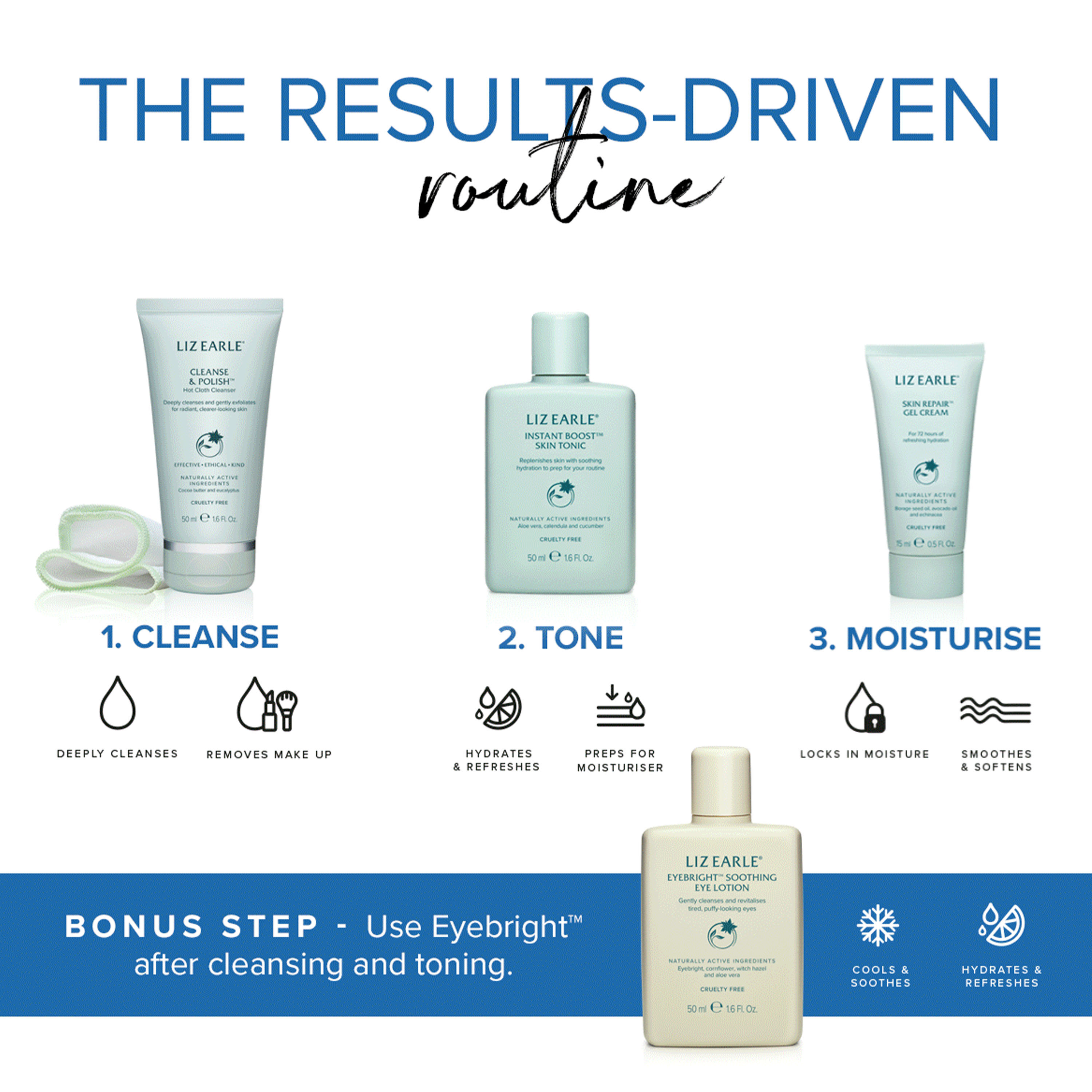 Skincare Discovery Kit Liz Earle Beauty Co.