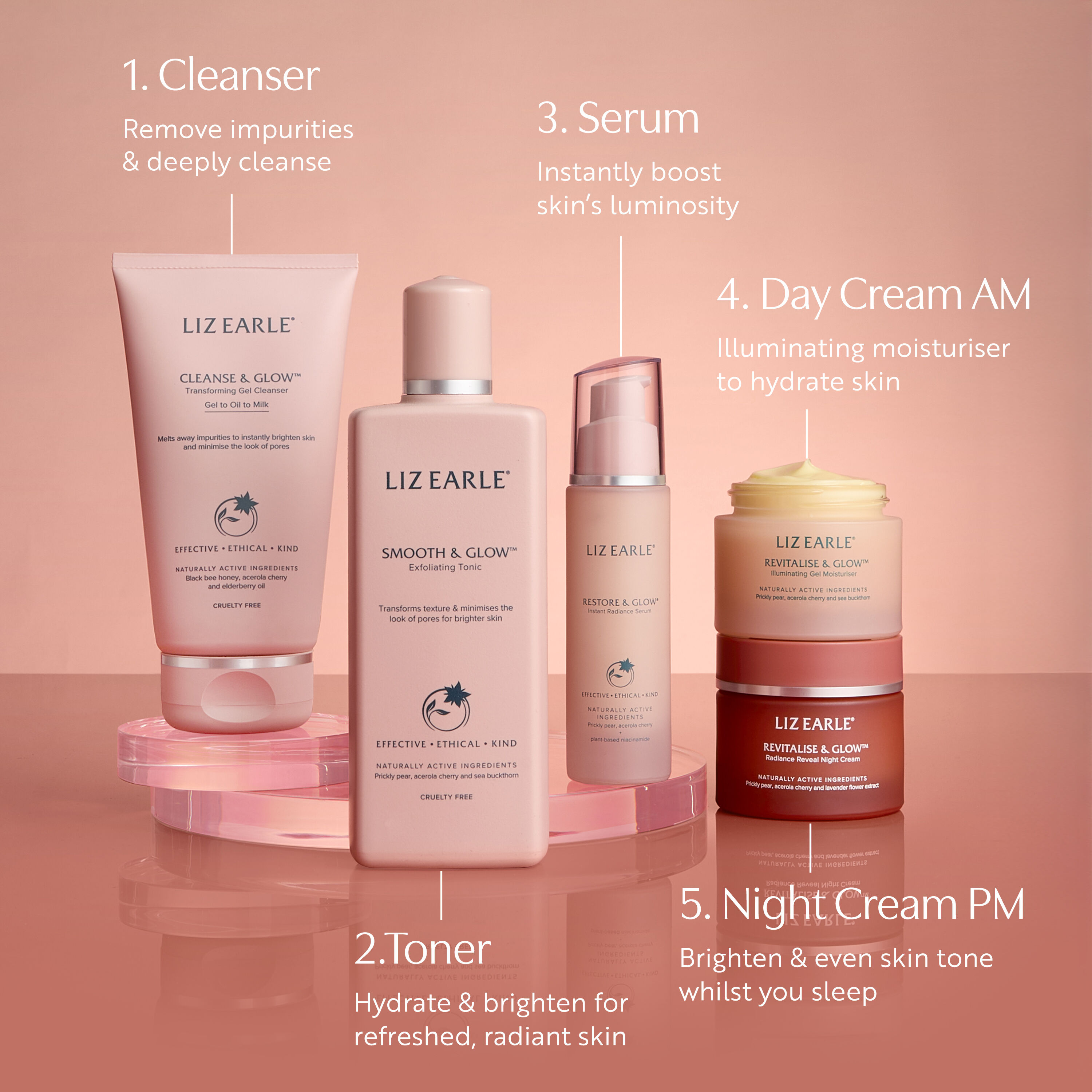 Restore & Glow&trade; Instant Radiance Serum 30ml  large