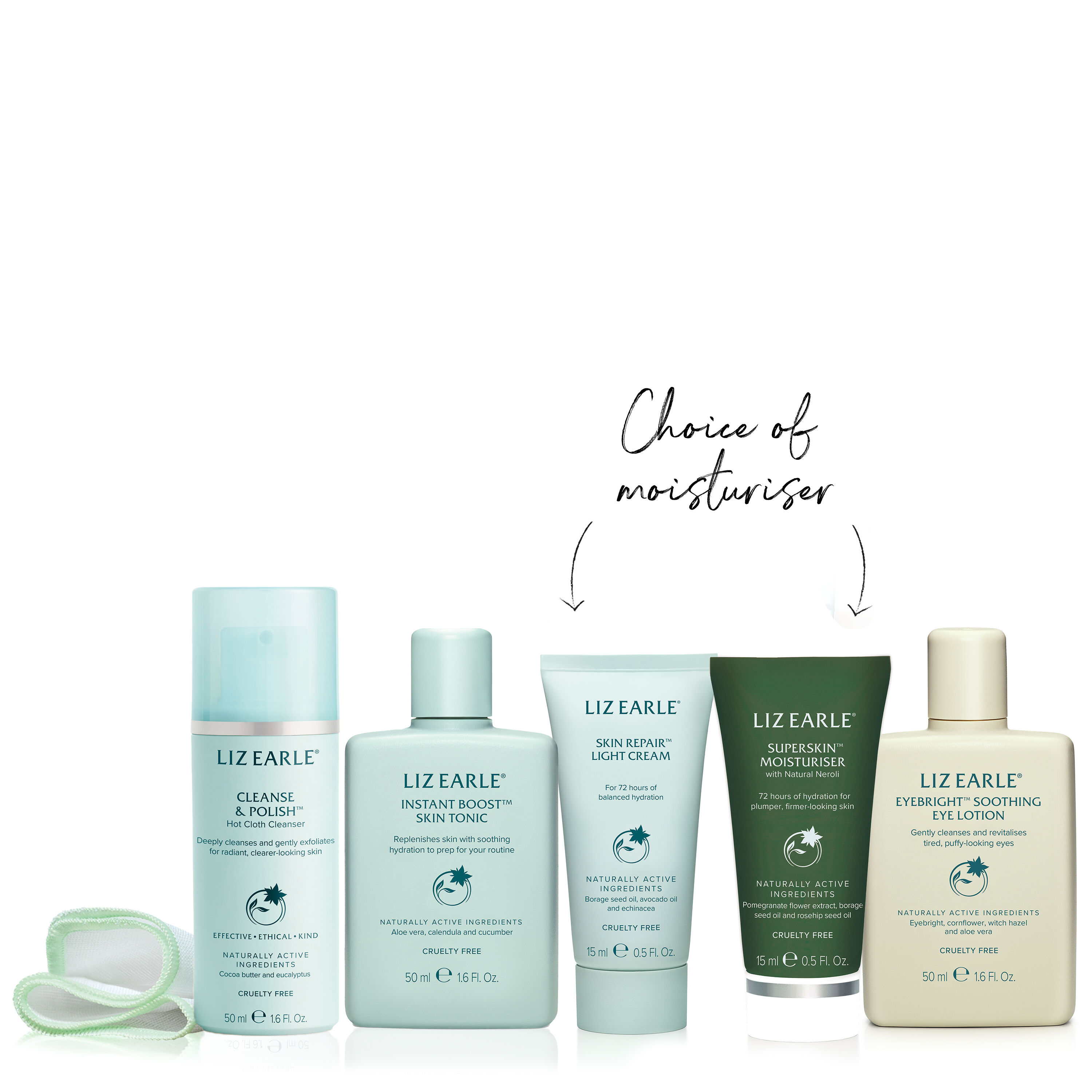 Skincare Discovery Kit