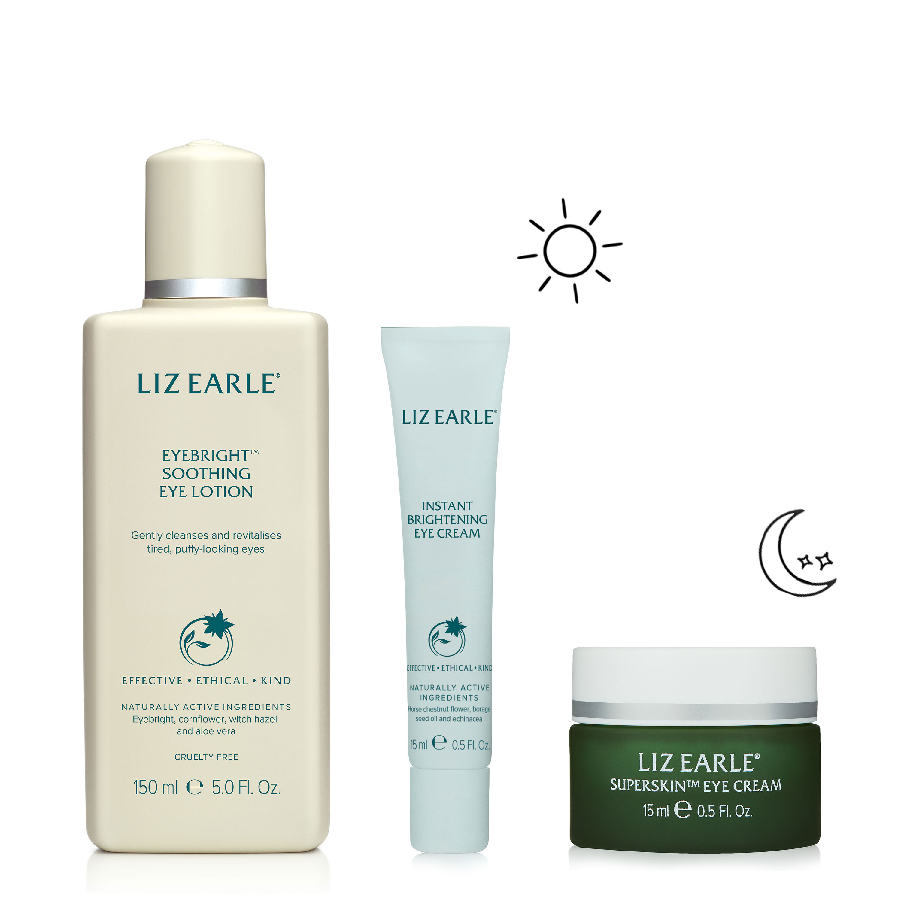 Your Eyecare Routine  large