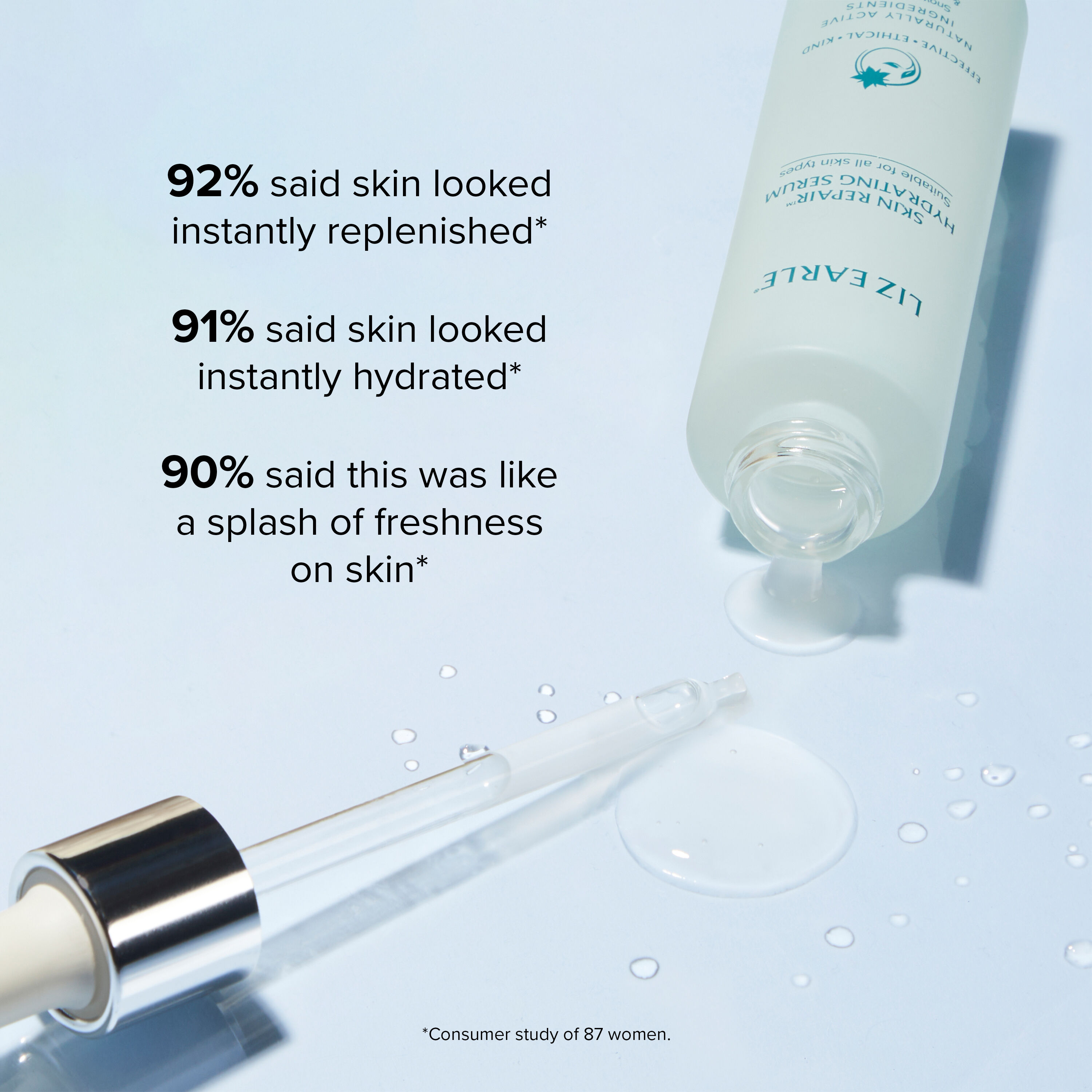 Skin Repair&trade; Hydrating Serum 30ml  large