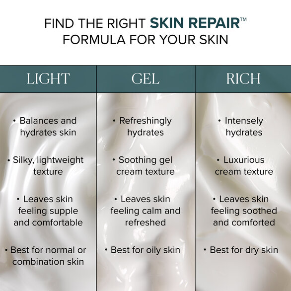 Your Daily Routine with Skin Repair™ Light Cream  large