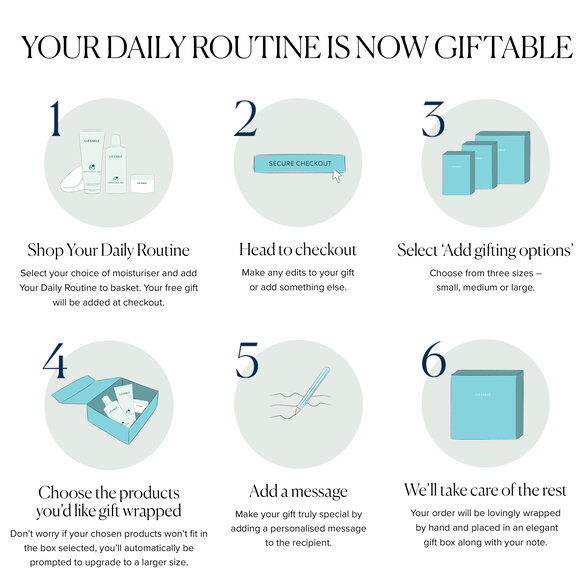 Your Daily Routine with Skin Repair™ Rich Cream  large