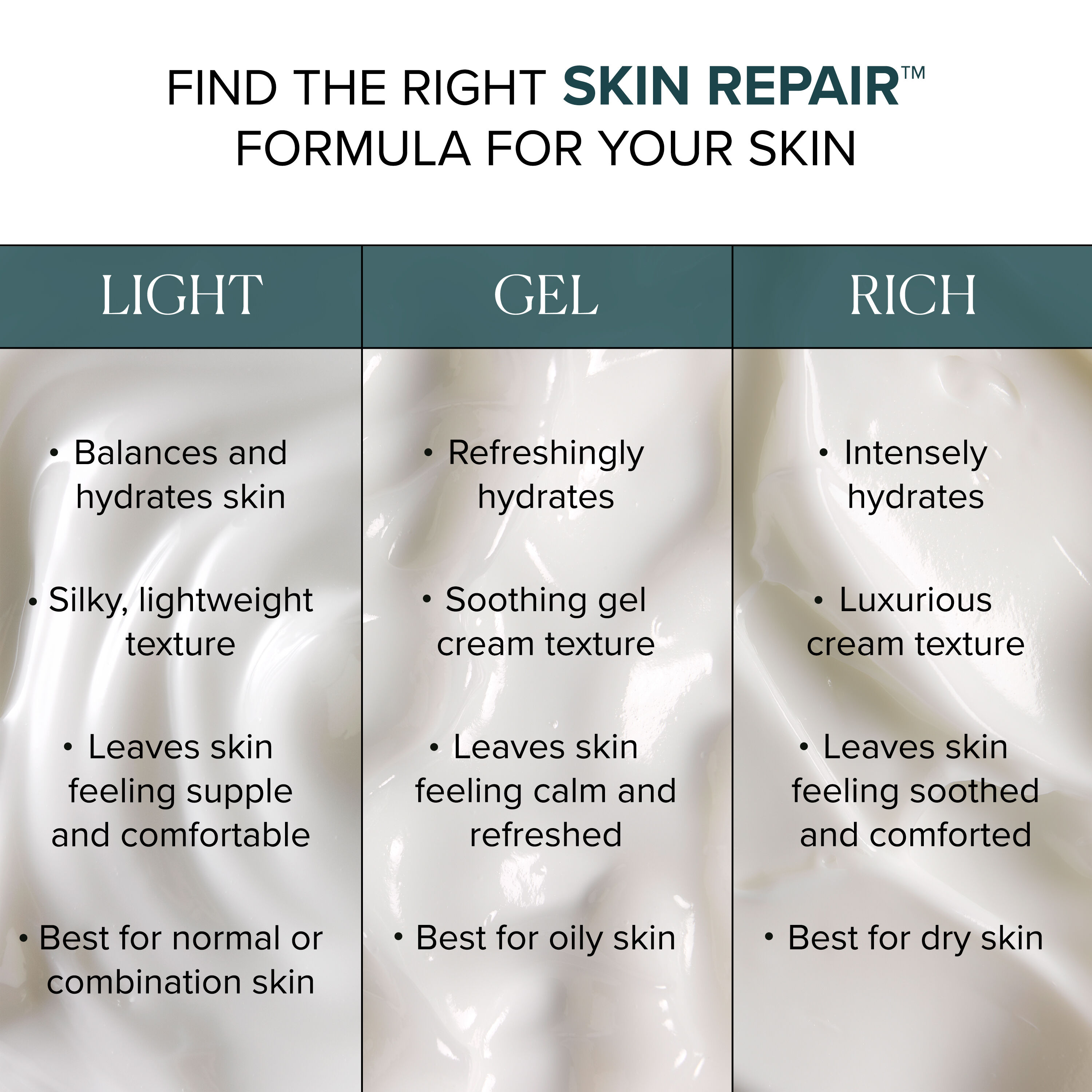 Skin Repair&trade; Rich Cream 15ml  large