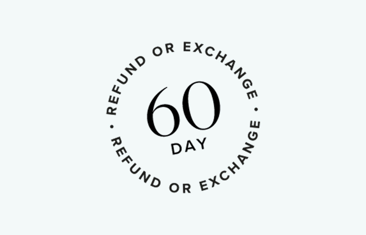 60-day refund period